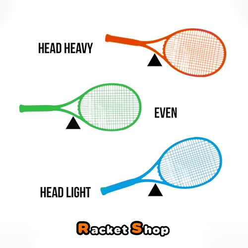 Tennis Racket Balance Guide