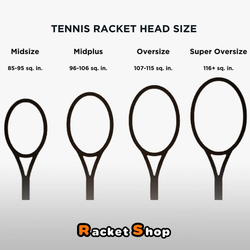 Tennis Racket Head Size 1 Tennis Racket Head Size 1